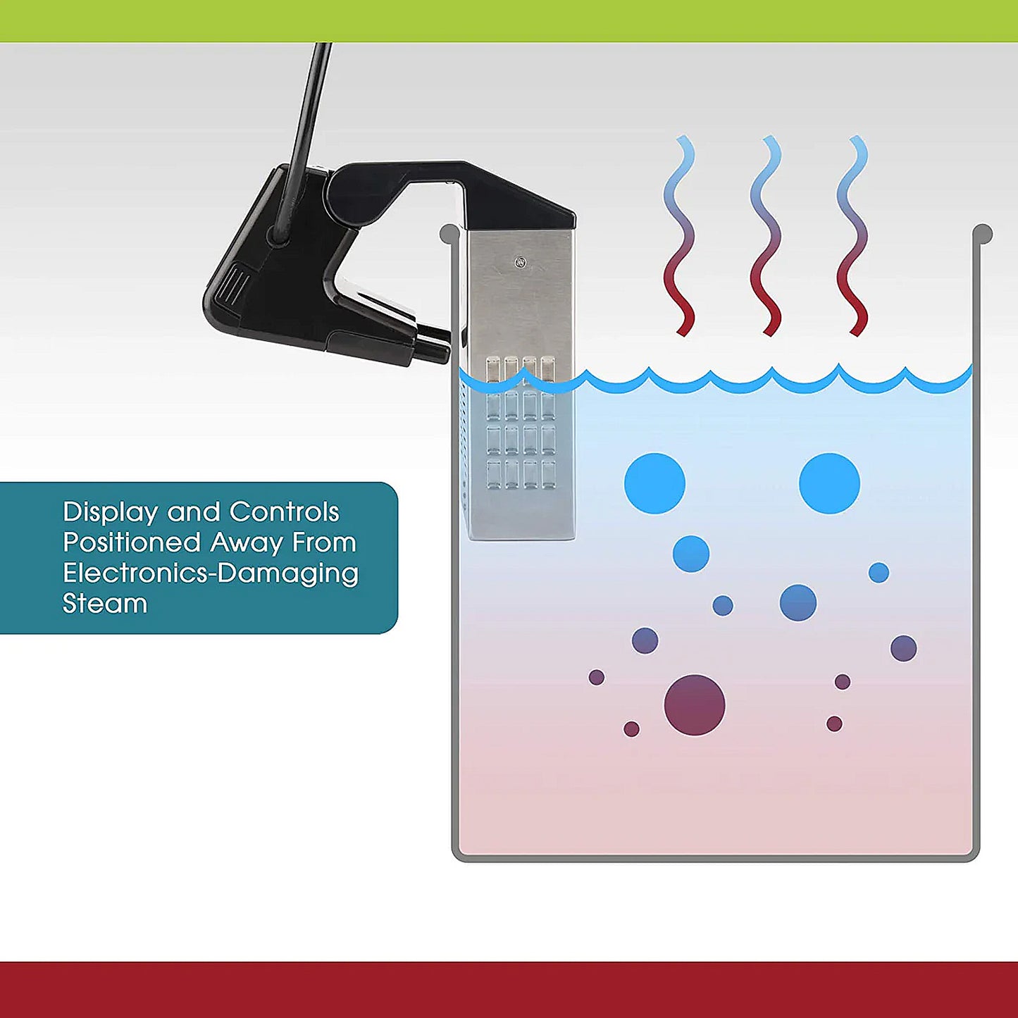 Sous Vide Cooker—Imersa Pro SV91p