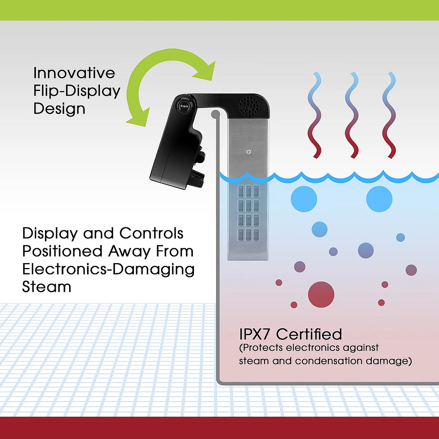 Sous Vide Cooker—Imersa Elite SV81